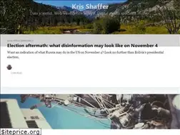 Sites similar to pushpullfork.com