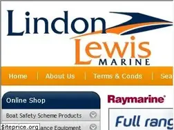 Sites similar to pushtheboatout.com