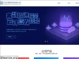 Sites similar to pushutech.com