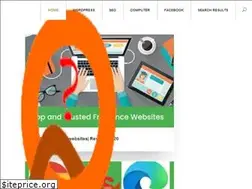 Sites similar to putanyquestion.com