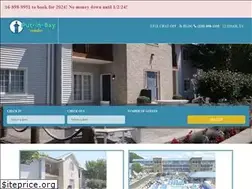 Sites similar to putinbaycondos.com