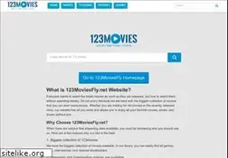 Sites similar to putlockerslinks.com