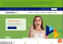 Sites similar to putnambank.com