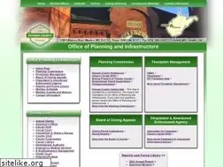 Sites similar to putnamcoplanning.com