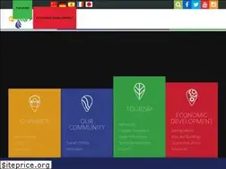Sites similar to putnamcountychamber.com
