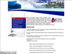 Sites similar to putnamhilldar.org