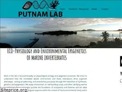 Sites similar to putnamlab.com