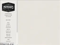 Sites similar to putnamspub.com