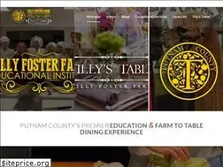 Sites similar to putnamtillyfoster.com