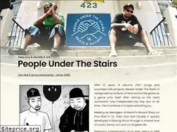 Sites similar to putsonline.co.uk