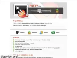 Sites similar to puttytray.goeswhere.com