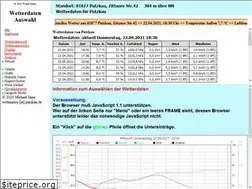 Sites similar to putzkau.de