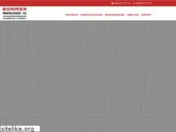 Sites similar to putzkurs.com