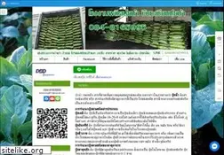 Sites similar to puynum.com
