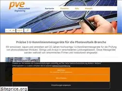 Sites similar to pv-engineering.de