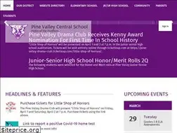 Sites similar to pval.org