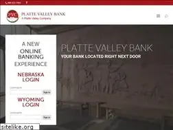Sites similar to pvbankne.com