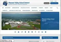 Sites similar to pvbears.org