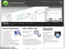 Sites similar to pvbrowser.org