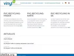 Sites similar to pvcrecyclingfinder.com