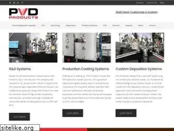 Sites similar to pvdproducts.com