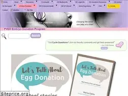 Sites similar to pved.org