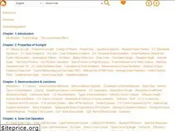 Sites similar to pveducation.org