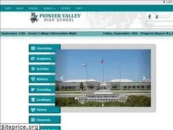 Sites similar to pvhspanthers.org