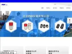 Sites similar to pvidi.com