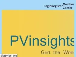 Sites similar to pvinsights.com