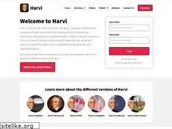 Sites similar to pvloops.com