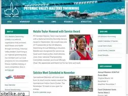 Sites similar to pvmasters.org