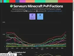 Sites similar to pvp-factions.fr