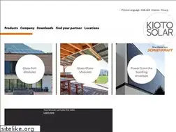 Sites similar to pvp.co.at