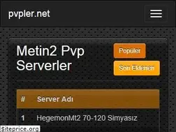 Sites similar to pvpler.net