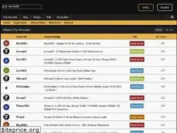Sites similar to pvpserverler.org