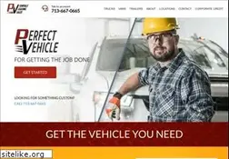 Sites similar to pvrentals.com