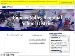 Sites similar to pvrsdk12.org