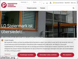 Sites similar to pvstmk.at
