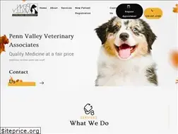 Sites similar to pvvet.net