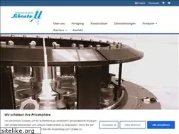 Sites similar to pw-schnatz.com