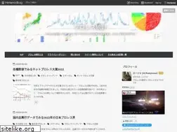 Sites similar to pwanalysis.com