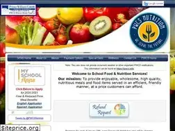 Sites similar to pwcsnutrition.com