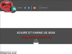 Sites similar to pwi-industries.com