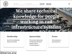 Sites similar to pwinsw.org.au