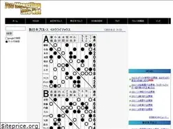Sites similar to pwl-in.com