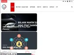 Sites similar to pwnlab.me
