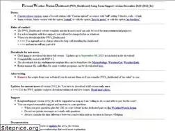 Sites similar to pwsdashboard.com