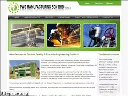 Sites similar to pwsmanufacturing.com