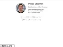 Sites similar to pwstegman.me